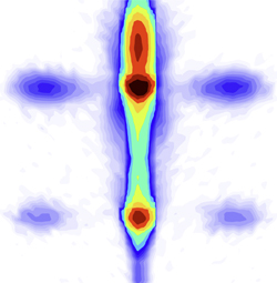 Domain diffraction pattern for a PbTiO3/SrTiO3 superlattice